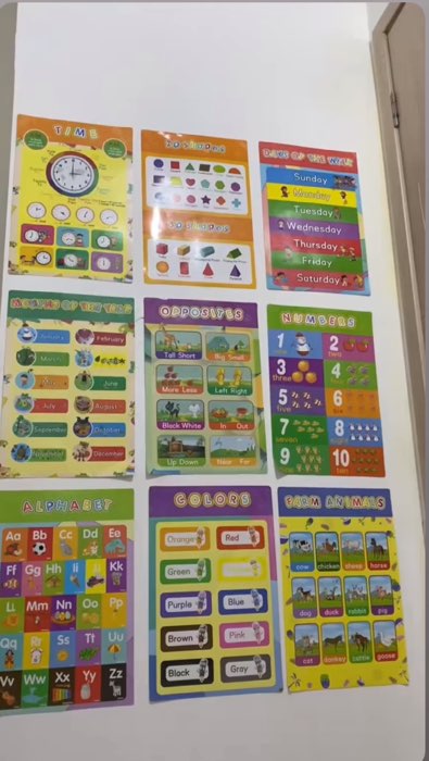 ￼10 Pcs ABCD Chart For Kid Educational Set Wall Colors Numbers Alphabet Chart Educational Chart